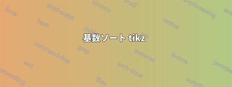 基数ソート tikz 