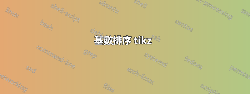 基數排序 tikz 