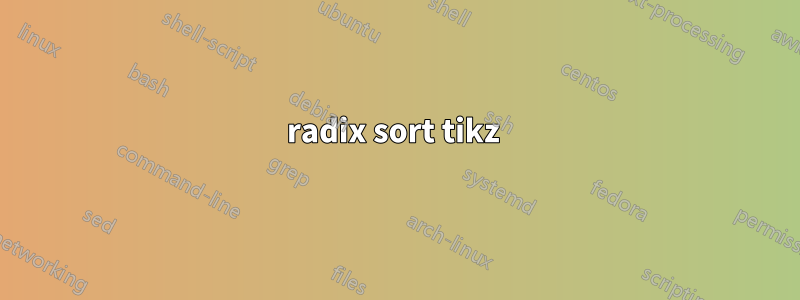 radix sort tikz 