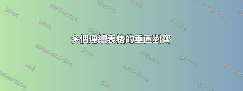 多個連續表格的垂直對齊