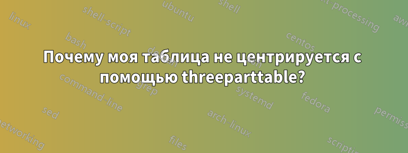 Почему моя таблица не центрируется с помощью threeparttable?