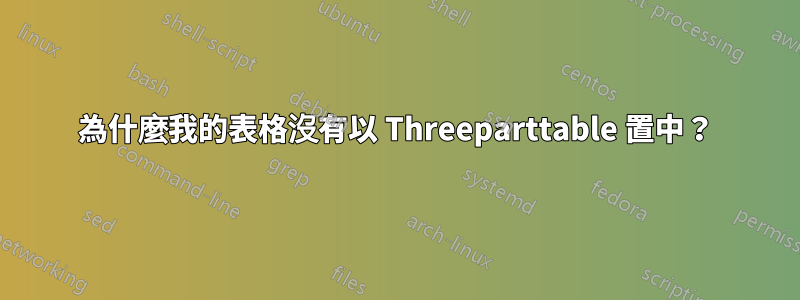 為什麼我的表格沒有以 Threeparttable 置中？