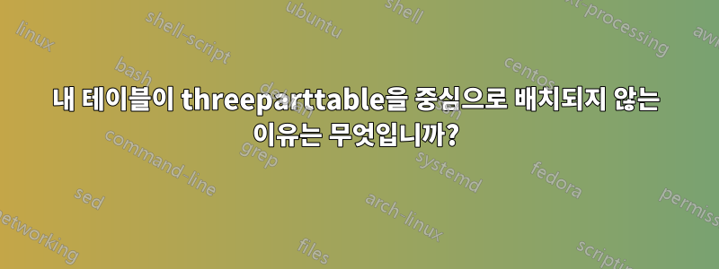 내 테이블이 threeparttable을 중심으로 배치되지 않는 이유는 무엇입니까?