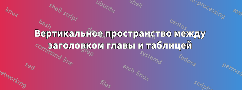 Вертикальное пространство между заголовком главы и таблицей