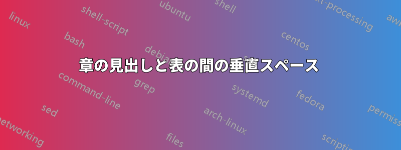 章の見出しと表の間の垂直スペース