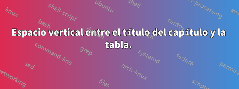 Espacio vertical entre el título del capítulo y la tabla.