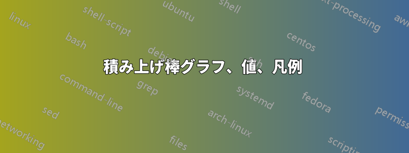 積み上げ棒グラフ、値、凡例