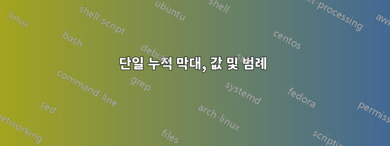 단일 누적 막대, 값 및 범례