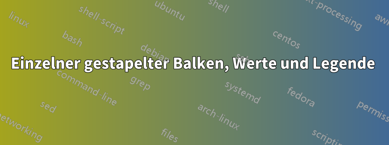 Einzelner gestapelter Balken, Werte und Legende