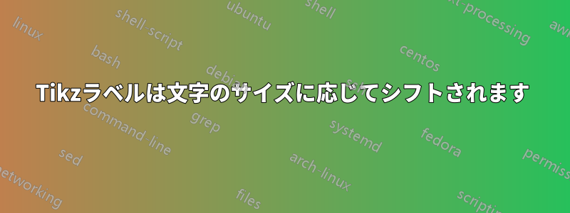 Tikzラベルは文字のサイズに応じてシフトされます