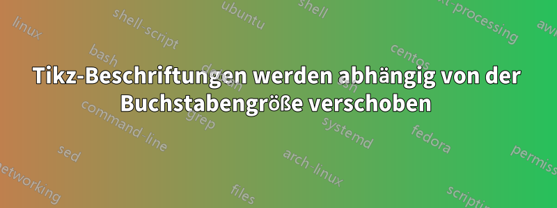 Tikz-Beschriftungen werden abhängig von der Buchstabengröße verschoben