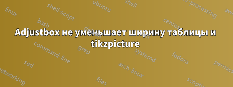 Adjustbox не уменьшает ширину таблицы и tikzpicture