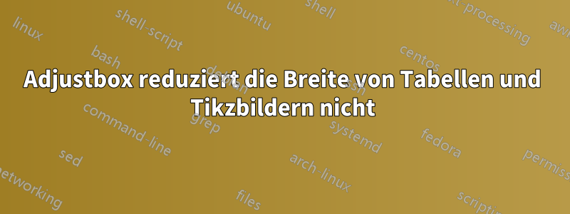 Adjustbox reduziert die Breite von Tabellen und Tikzbildern nicht