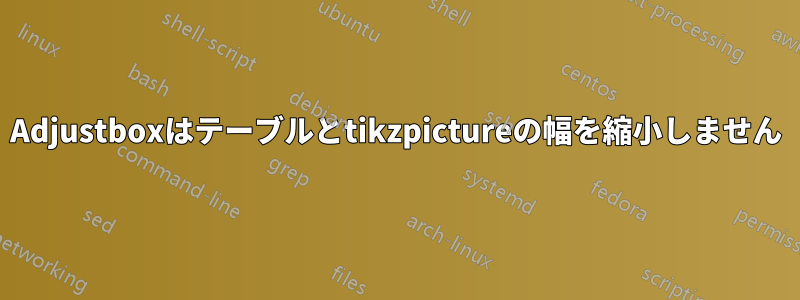 Adjustboxはテーブルとtikzpictureの幅を縮小しません