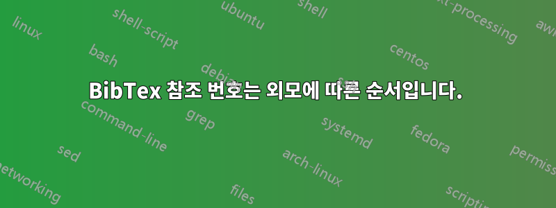 BibTex 참조 번호는 외모에 따른 순서입니다.