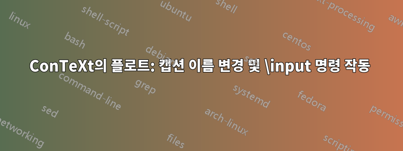 ConTeXt의 플로트: 캡션 이름 변경 및 \input 명령 작동