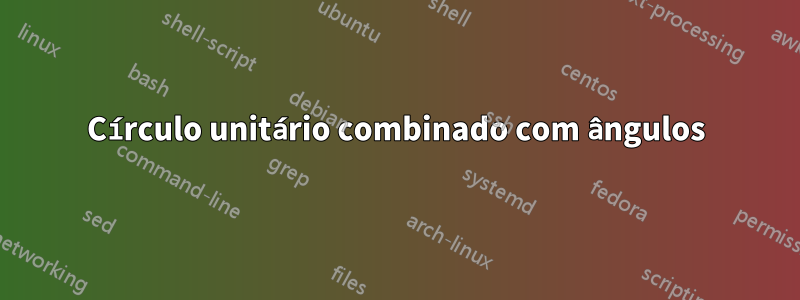 Círculo unitário combinado com ângulos