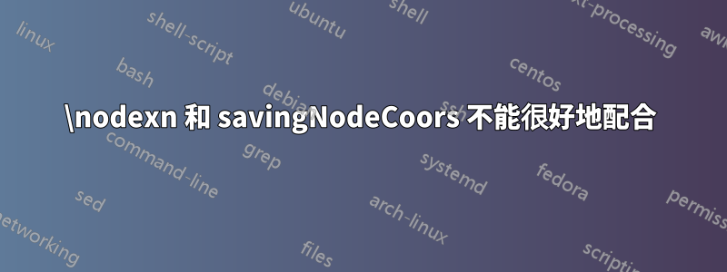 \nodexn 和 savingNodeCoors 不能很好地配合