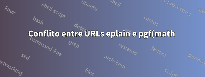 Conflito entre URLs eplain e pgf(math)