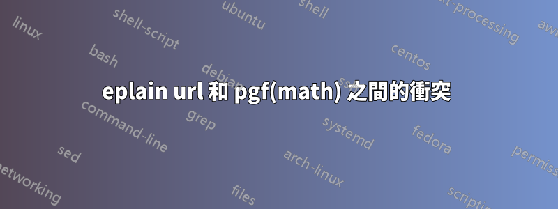 eplain url 和 pgf(math) 之間的衝突