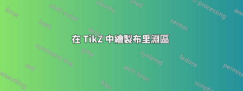 在 TikZ 中繪製布里淵區