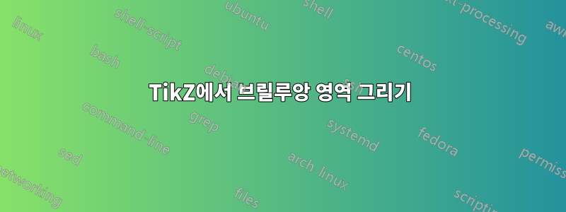 TikZ에서 브릴루앙 영역 그리기