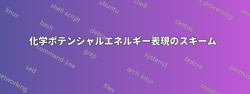 化学ポテンシャルエネルギー表現のスキーム 