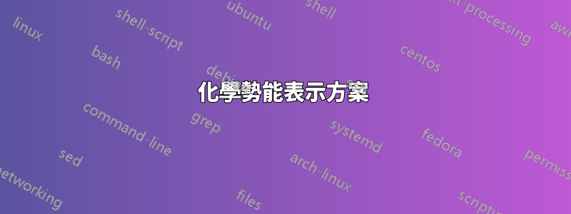 化學勢能表示方案