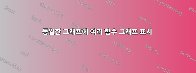 동일한 그래프에 여러 함수 그래프 표시