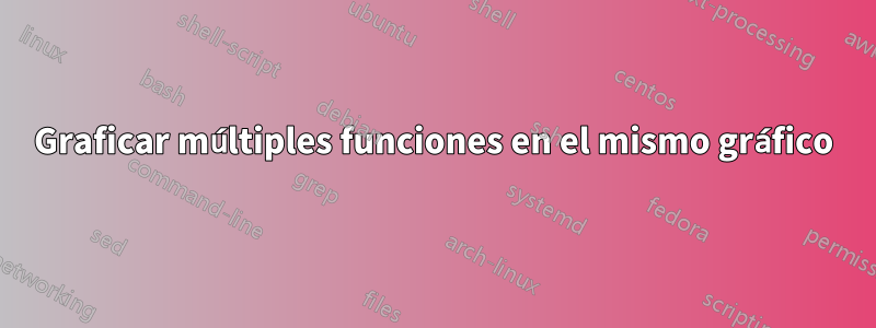 Graficar múltiples funciones en el mismo gráfico