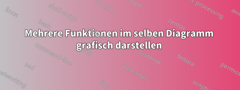 Mehrere Funktionen im selben Diagramm grafisch darstellen