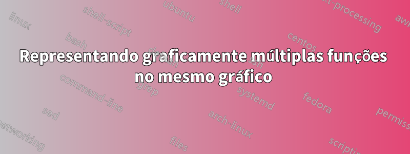 Representando graficamente múltiplas funções no mesmo gráfico