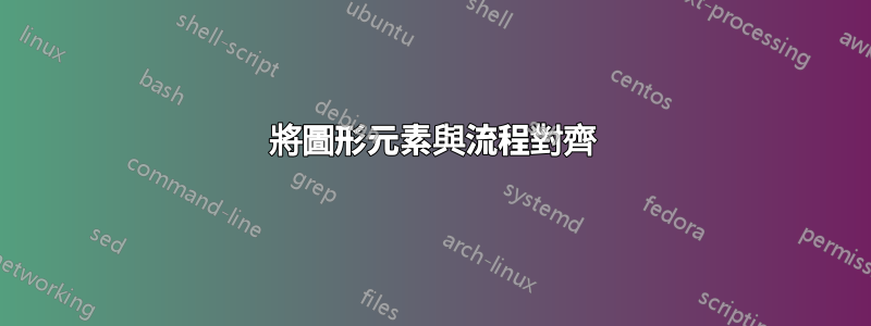 將圖形元素與流程對齊
