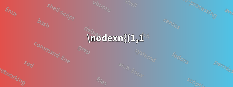 \nodexn{(1,1)}{A}가 이상한 NA.x와 NA.y를 생성하는 이유는 무엇입니까?