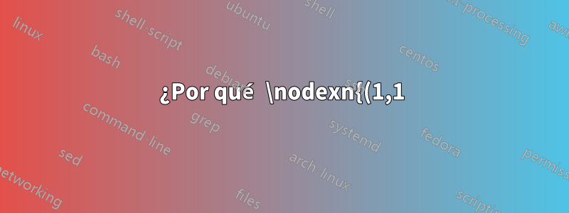 ¿Por qué \nodexn{(1,1)}{A} produce NA.x y NA.y extraños?