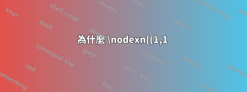 為什麼 \nodexn{(1,1)}{A} 會產生奇怪的 NA.x 和 NA.y?