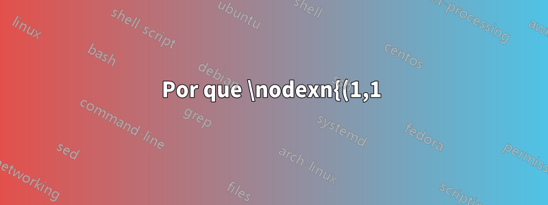 Por que \nodexn{(1,1)}{A} produz NA.x e NA.y estranhos?