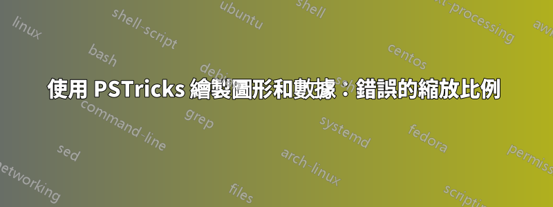 使用 PSTricks 繪製圖形和數據：錯誤的縮放比例