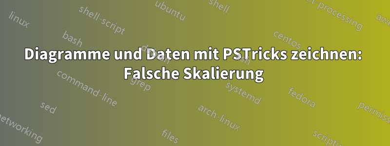 Diagramme und Daten mit PSTricks zeichnen: Falsche Skalierung