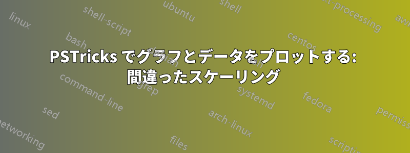 PSTricks でグラフとデータをプロットする: 間違ったスケーリング