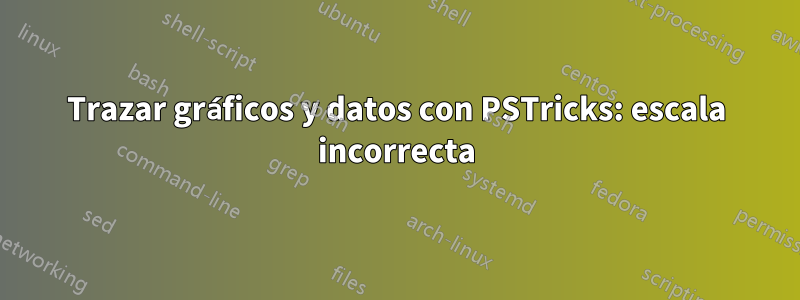 Trazar gráficos y datos con PSTricks: escala incorrecta