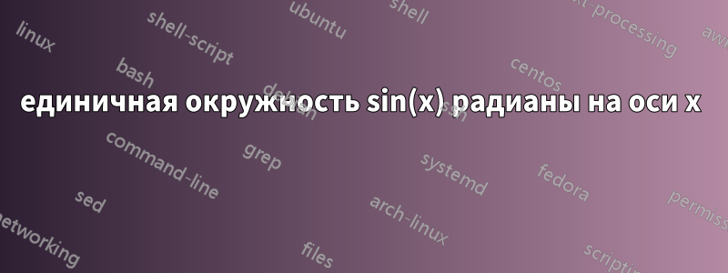 единичная окружность sin(x) радианы на оси x 