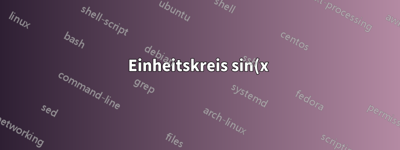 Einheitskreis sin(x) Radiant auf der x-Achse