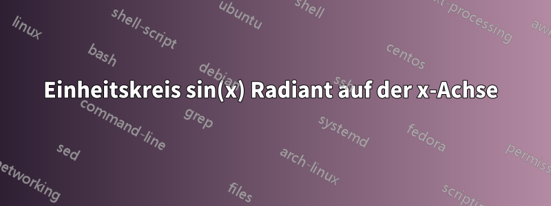 Einheitskreis sin(x) Radiant auf der x-Achse 
