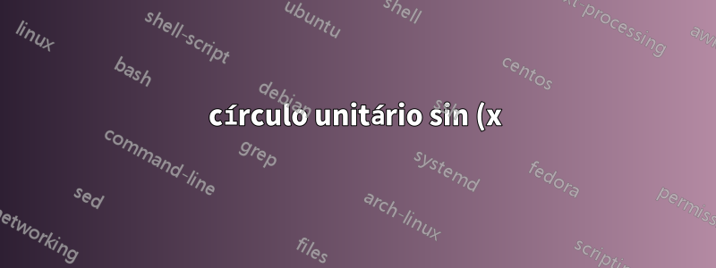 círculo unitário sin (x) radianos no eixo x