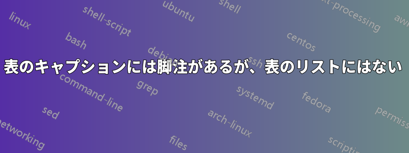 表のキャプションには脚注があるが、表のリストにはない