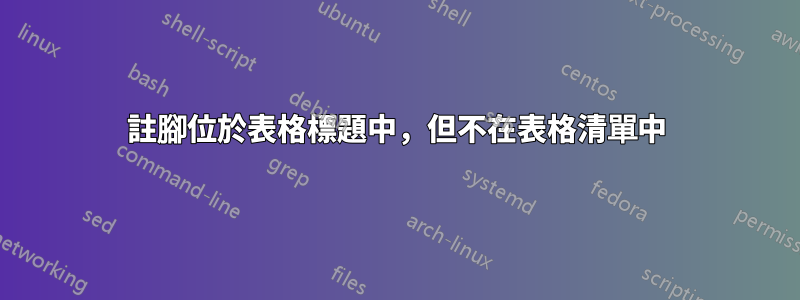 註腳位於表格標題中，但不在表格清單中