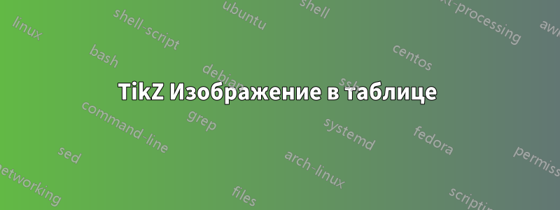 TikZ Изображение в таблице