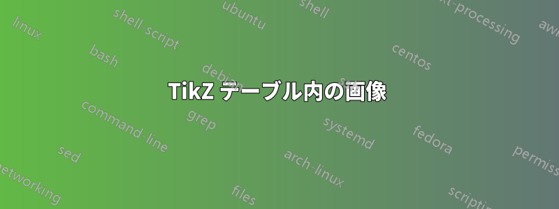 TikZ テーブル内の画像