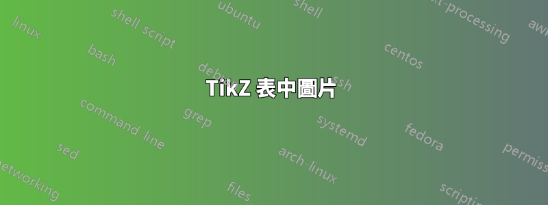 TikZ 表中圖片